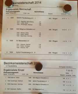 Vorderlader Bezirksmeisterschaft 2014