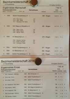 Vorderlader Bezirksmeisterschaft 2014